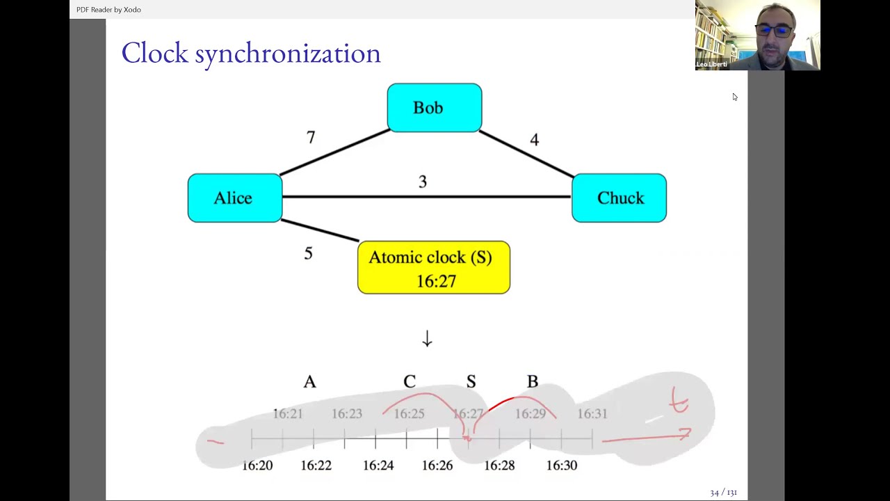 Distance Geometry and Data Science (Lecture 2)