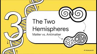 Mathematical origins of Universal genetic code