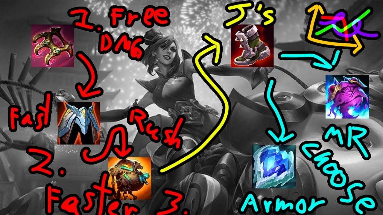 Overlooked Pearls: Hail of Blades Sejuani Support