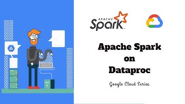 1.1 - Introduction |  Apache Spark on Dataproc | Google Cloud Series