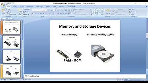 Multimedia Hardware Requirements