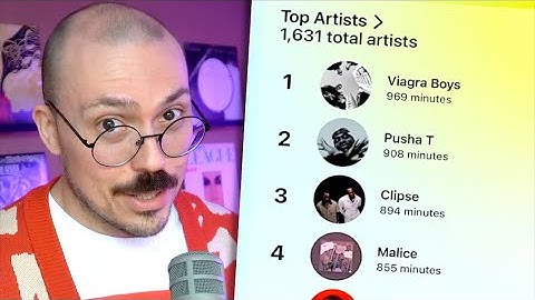 Showing You My 2025 Wrapped