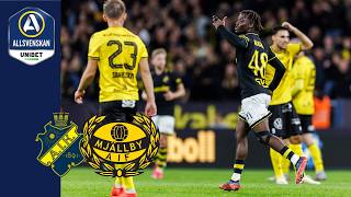 AIK Stockholm vs Mjallby AIF highlights (1-1) - Allsvenskan