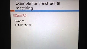 Finite state machine for string matching