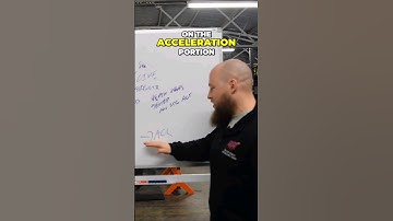 Mastering Deceleration Mechanics Can Aid Your Acceleration Mechanics