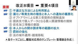 『改正個人情報保護法』で必要な5つの対応（知らないとアウト！）ウェビナー_20220203【限定公開】