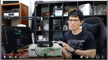 DENAFRIPS Terminator II/Plus & Iris DDC