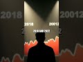 Smart Exposure: Building a Low‑Risk Crypto Investment Playbook