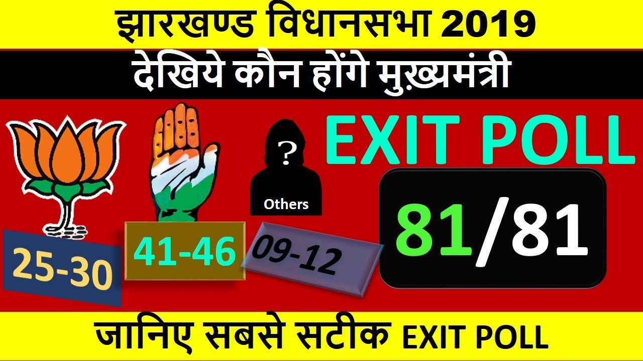 Jharkhand Assembly Election 2019: सभी 81 सीटों | सबसे सटीक || EXIT Poll || Who will make government?