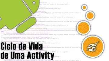 Ciclo de Vida de Uma Atividade no Android