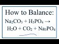 Balancing Chemical Equations Concepts