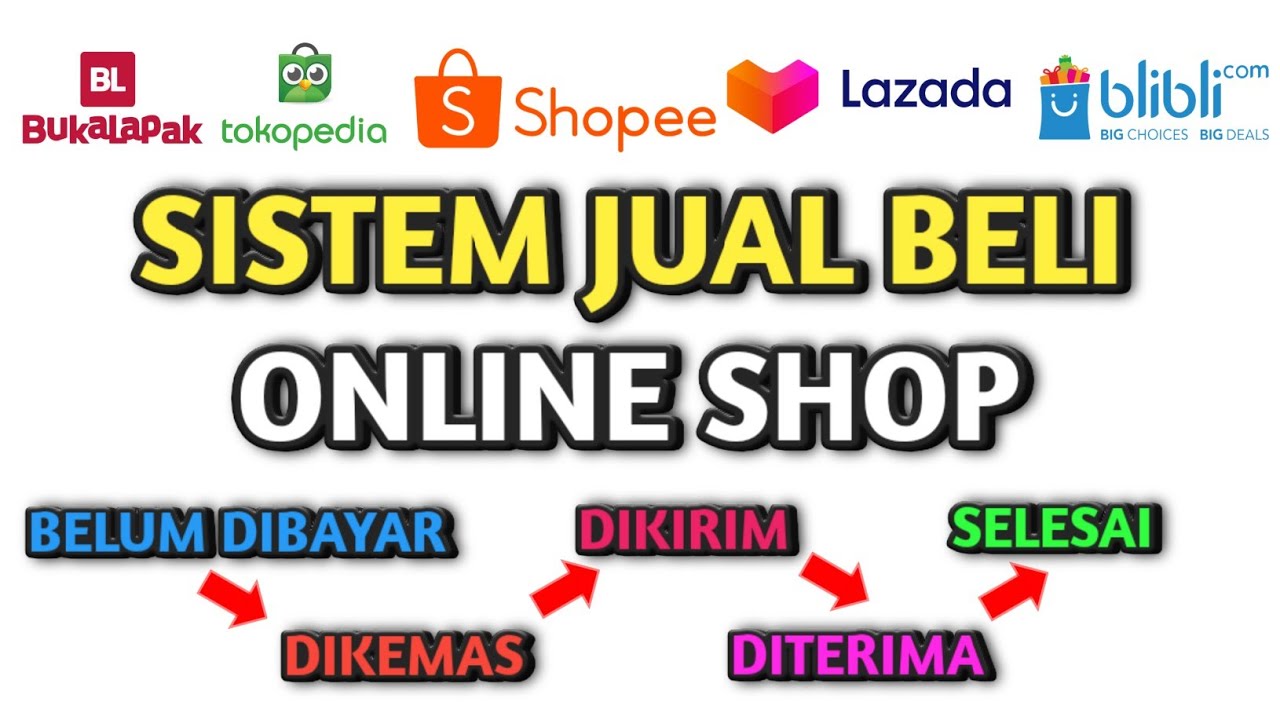 Sistem Jual Beli Online Shop: Panduan Lengkap dari Pembuatan hingga Pengelolaan