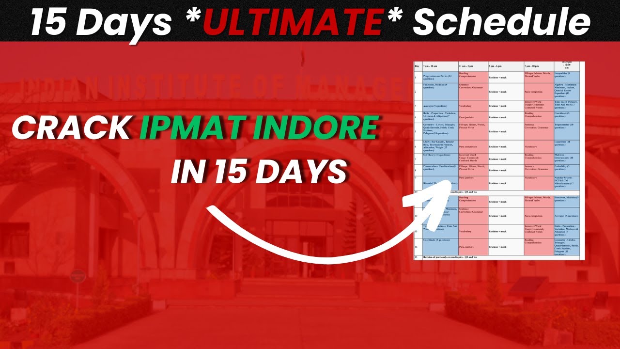15 Days IPMAT INDORE Success Blueprint | IPMAT INDORE 2025 | IPMAT 2025 ...