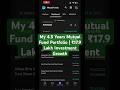 My 4.5 Years Mutual Fund Portfolio | ₹17.9 Lakh Investment Growth | 41.96% Return Journey 💰
