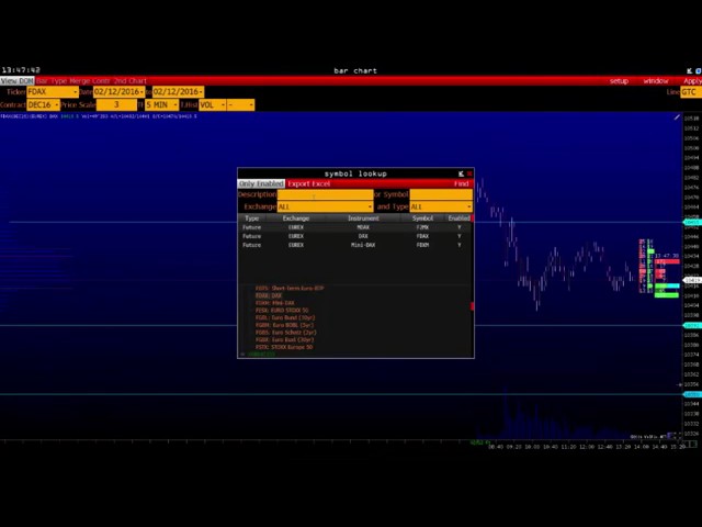 Ticker Check In Nyse Ticker Symbol Lookup