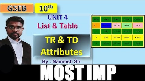 STD 10 GSEB  Computer ch 4 List and Table handing in HTML