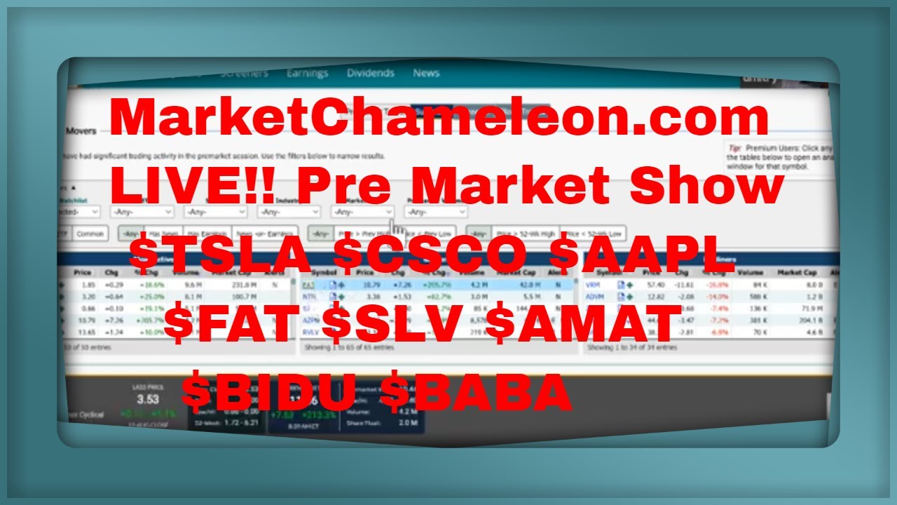 YouTube Live Pre Market Show We Discuss $TSLA $CSCO $AAPL $FAT $SLV $AMAT $BIDU $BABA