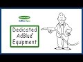 Why you should use dedicated AdBlue filling Equipment from GreenChem