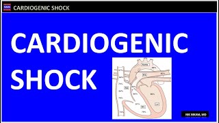 Cardiogenic Shock Review  by Nik Nikam MD