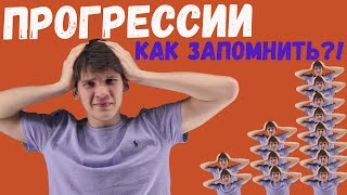 Прогрессии|Как понять и запомнить формулы?