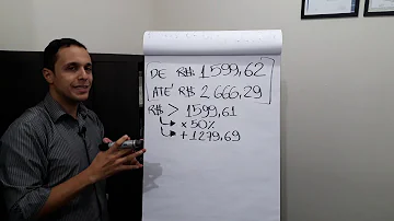 Como calcular benefício bem?