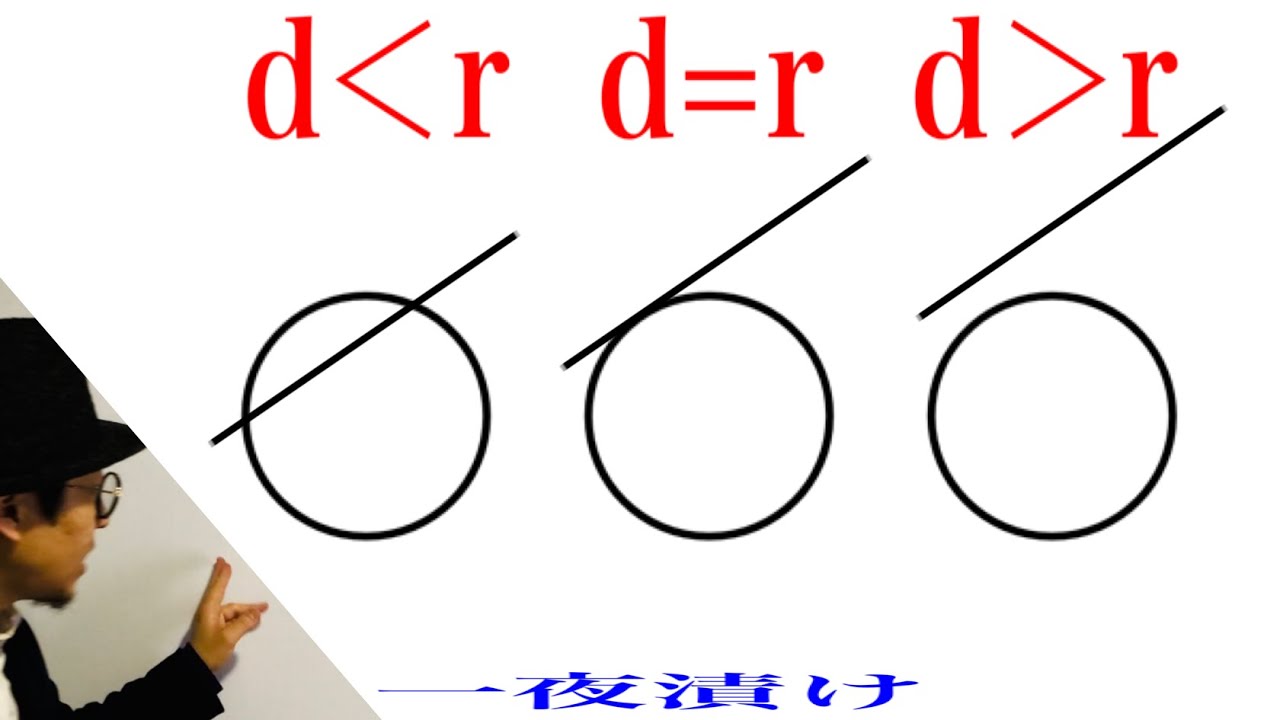 ｄとｒで「円と直線の位置関係」【一夜漬け高校数学457】異なる２点で交わる d＜r ，接する d=r，共有点をもたない d＞r　［図形と方程式（数学Ⅱ）］