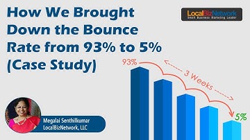 How we brought down the Bounce Rate from 93% to 5% (a Case Study) | Steps to Reduce Bounce Rate!
