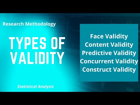 Types of Validity | Research Methodology | by Statistical Analysis