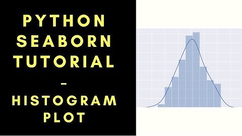 How to Create Distribution Plot (Histogram) using Python Seaborn Library