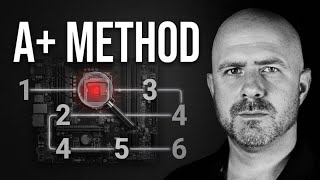 PASS COMPTIA A+ :  How To Study The Troubleshooting Methodolgy screenshot 5