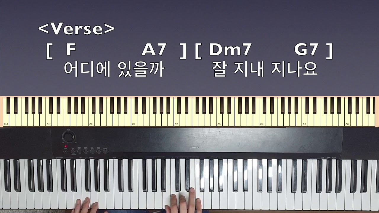 하루도 그대를 사랑하지 않은 적이 없었다 - 임창정 - ★★☆☆☆ [Baeto's Music] - YouTube