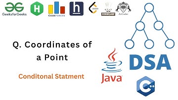 C++ Coordinates of a Point | Codeforces Problem Q Solution | DSA Practice #12