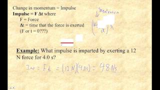 HTPG06B Impulse
