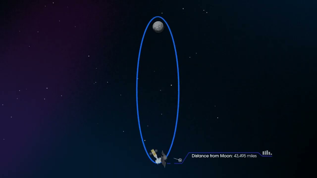 How We Are Going to the Moon   4K   
