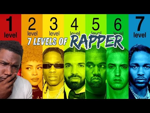 He Spitting Facts! 7 Levels of Rapper! REACTION
