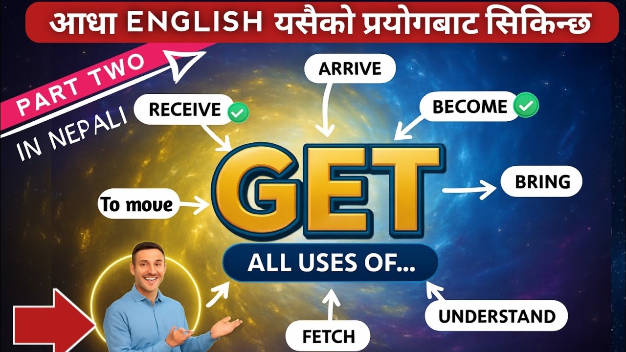 🔴 All Uses Of "GET" | सम्पूर्ण प्रयोगले आधा अंग्रेजी तपाईंको मुठ्ठीमा |🔥