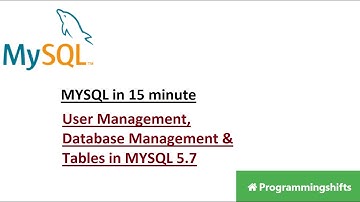 MYSQL in 10 Minutes-User Management, Grants Privileges, Database Management, Tables & its Record