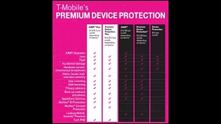 T-Mobile Launching Premium Device Protection Plus Plan on May 7th