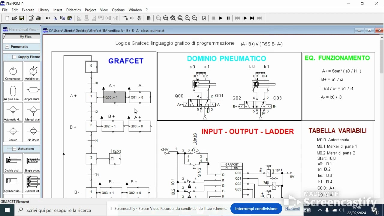 Plc Linguaggio di programmazione in logica Grafcet (A+B+) // (T/5S B- A-)