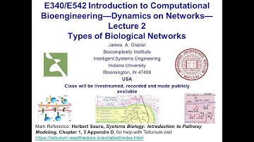 ENG340/542 Network Modeling, Lecture 2, Types of Biological Network [James Glazier] August 29, 2023