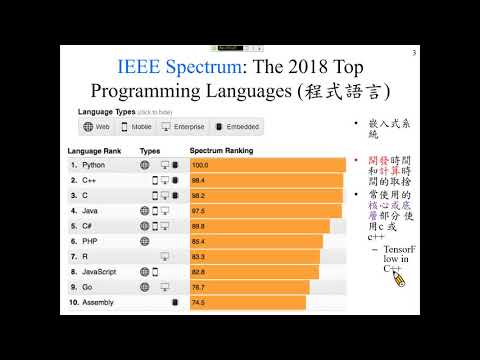 許志華 Python 程式設計 1-1 Python