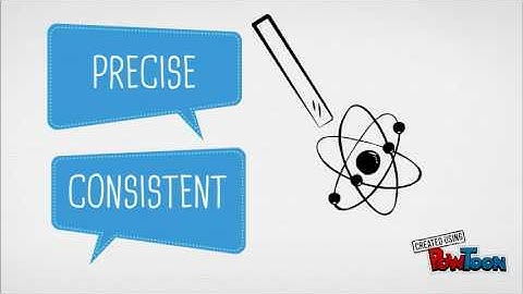 Quantum Technology Competition: Quantum Atomic Clocks #qthubvideocomp