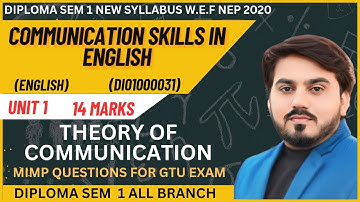 COMMUNICATION SKILLS IN ENGLISH MIMP QUESTION FOR GTU EXAM || THEORY OF COMMUNICATION || SEM 1 ALL