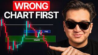 I Solved THE Timeframe Problem (NEVER CONFUSED AGAIN)