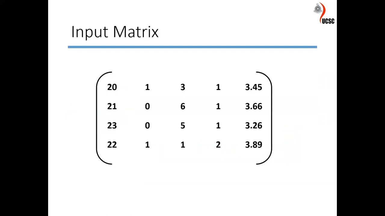 ML Lecture 01 - recap - YouTube