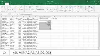 Using an anchor in a sumif formula