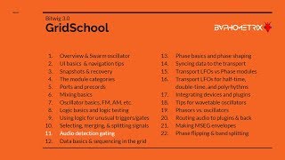 Bitwig Grid School 11 - Audio Detection Gating