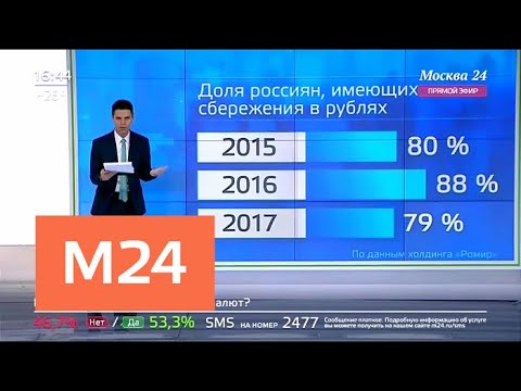 "Жизнь в большом городе": курс валют - Москва 24