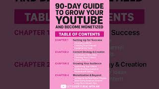 #2025 90 Day Guide to Monetization on youtube #beginners #friendly #contentcreator get your copy
