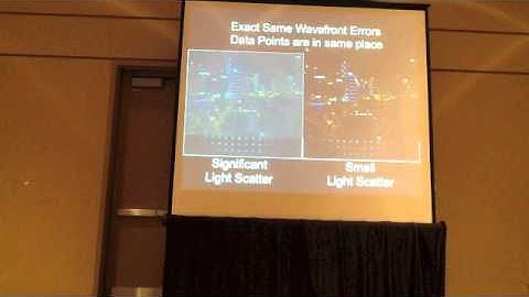 HD ANALYZER OQAS VIDEO